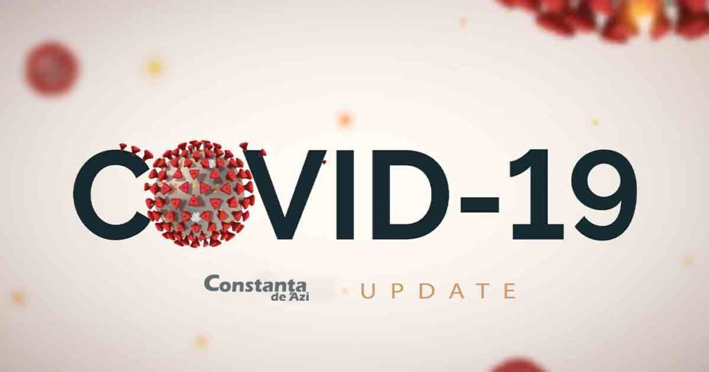 COVID-19 în România. Peste 13.000 de noi infectări, 415 decese și secții ATI arhipline